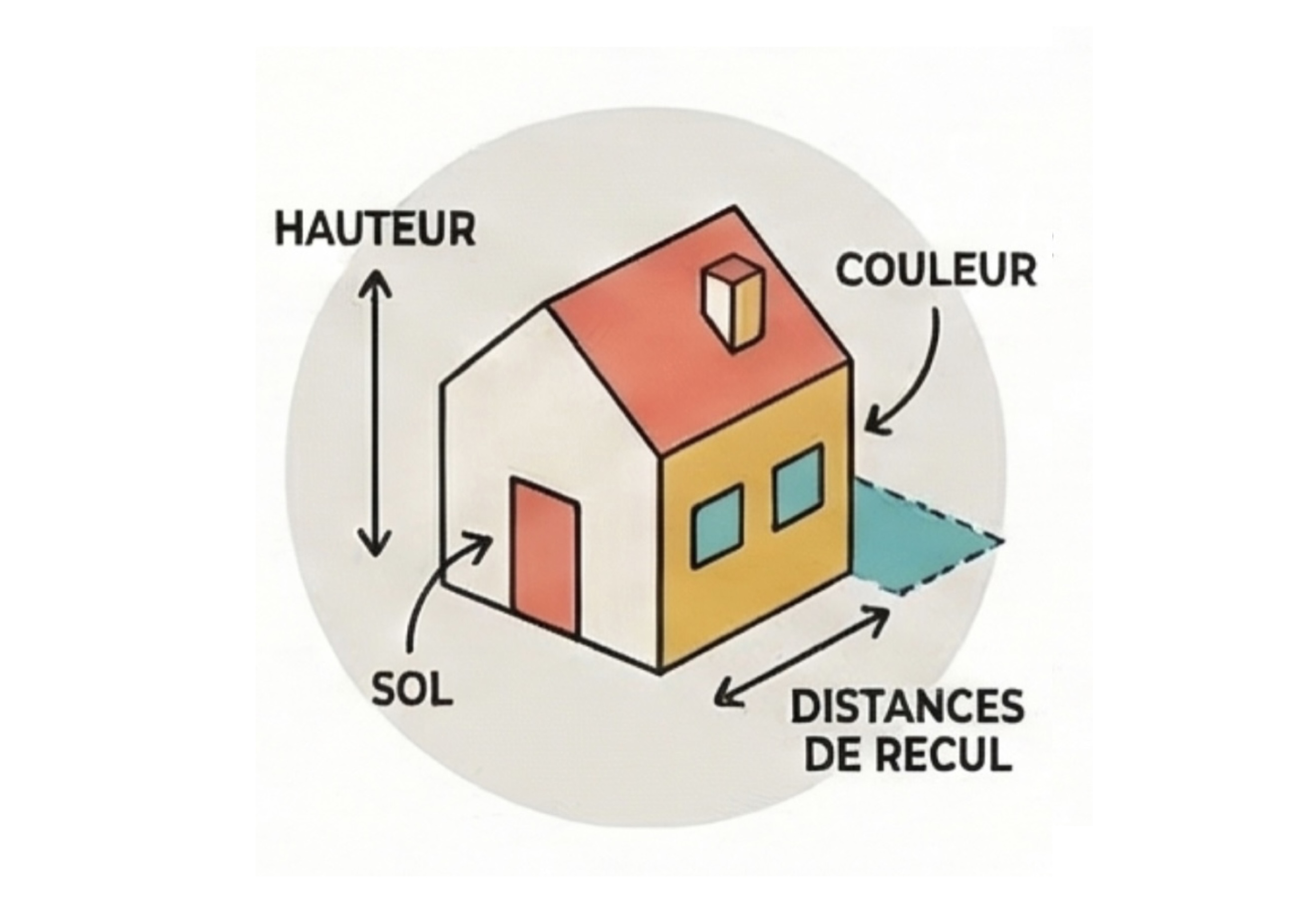 Parcours construction
